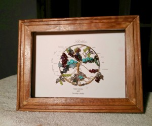 Family TOL Shadow Box 1